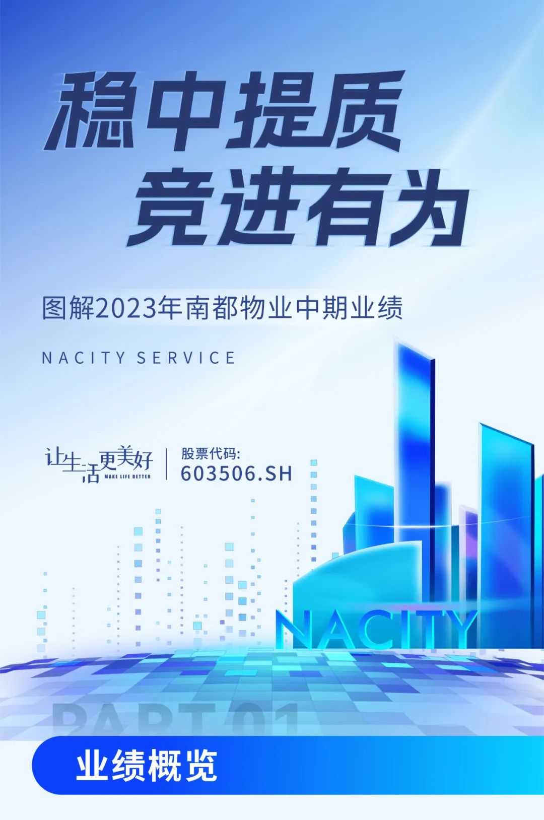 图解2023年918博天堂物业中期业绩